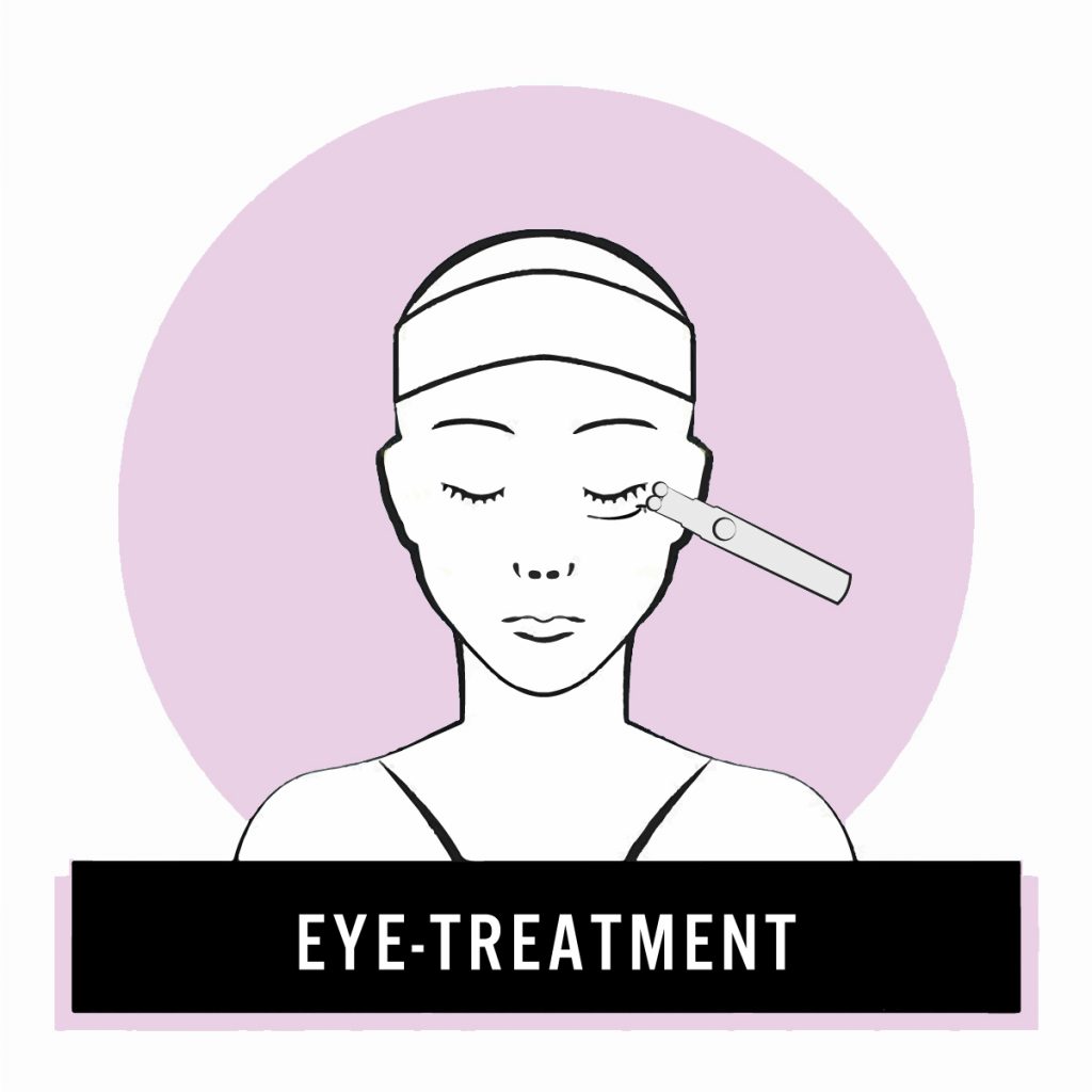 Rejuvenating Eye Treatment