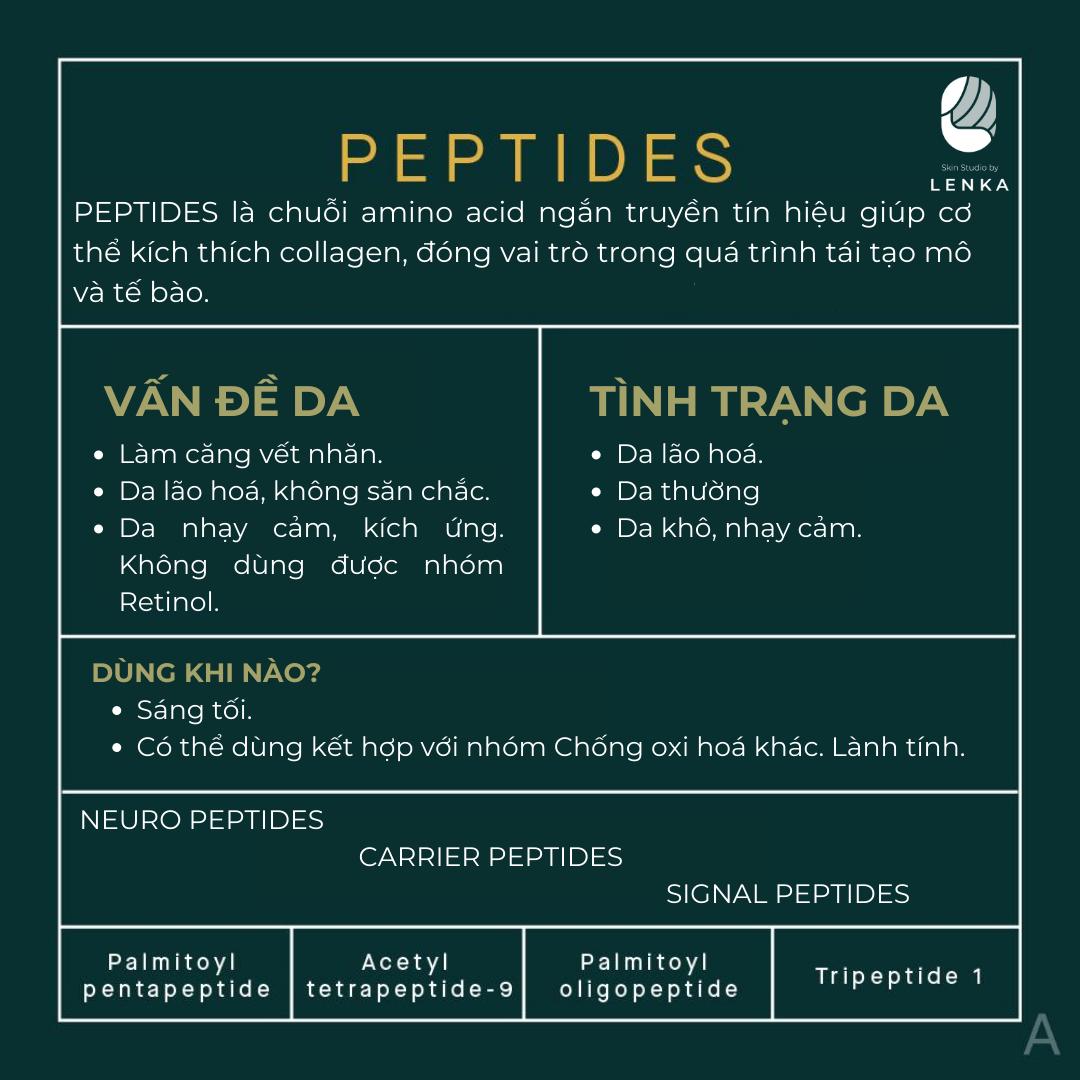 Tip chọn PEPTIDE PHÙ HỢP VỚI DA CỦA BẠN